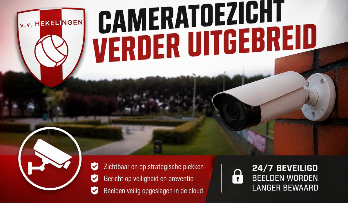 Cameratoezicht